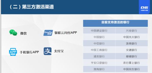 和康医保支付大起底！个人现金vs账户支付，这几点你必须知道
