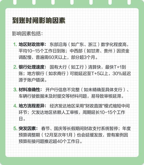 和康医保卡换现多久到账？老用户教你避开这3个时间陷阱