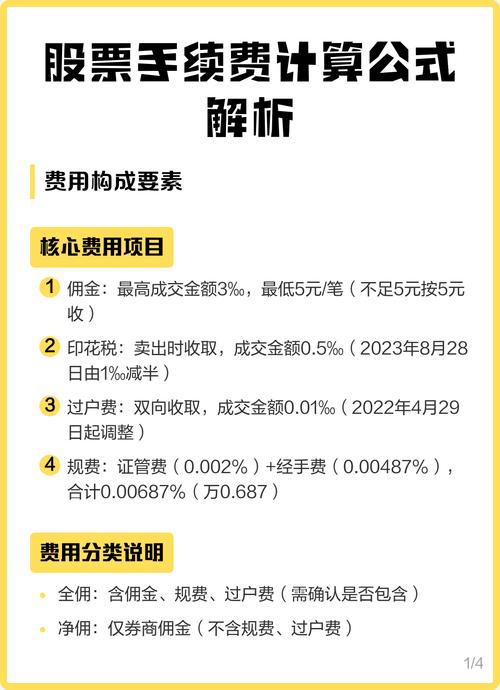 和康医保卡套取现金手续费暗藏玄机，这些细节你必须知道