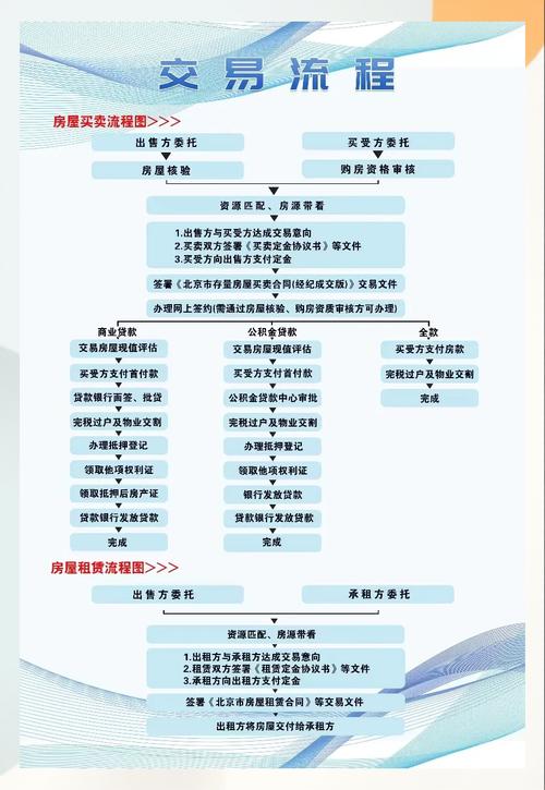 和康医保换卡在哪里办理业务：一份清晰指南